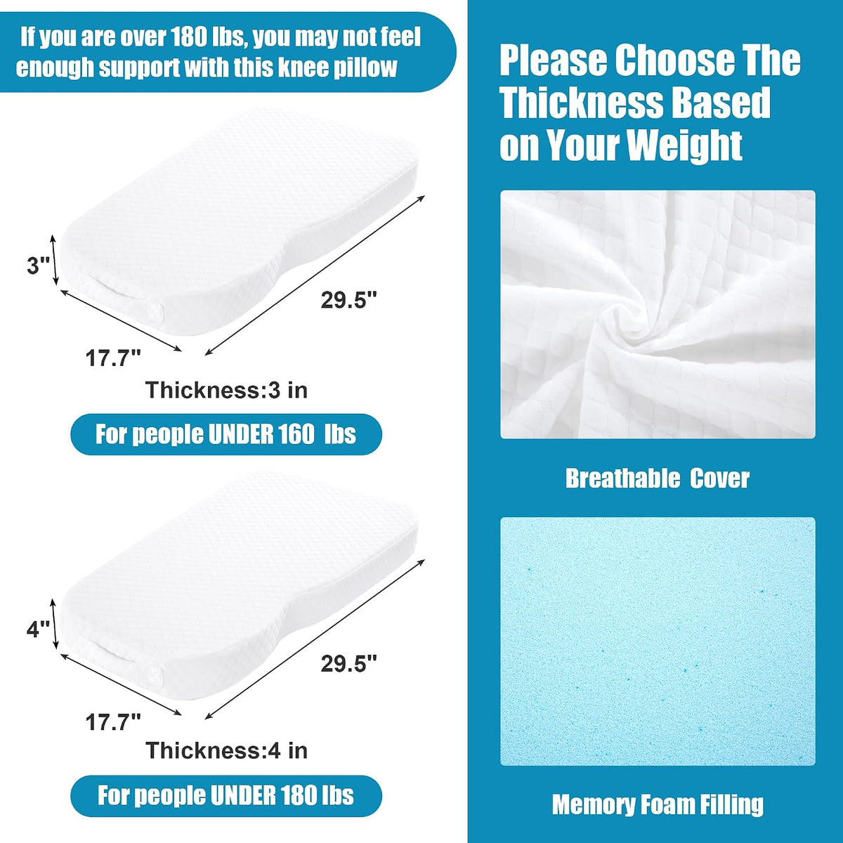 HOMBYS Memory Foam Knee Pillow for Side Sleepers, Leg Pillow for Knee, Separates The Knees for Body Alignment-Between Leg Pillow for Lower Back Pain Relief and Pregnancy Support -(18"x30"x3", White)