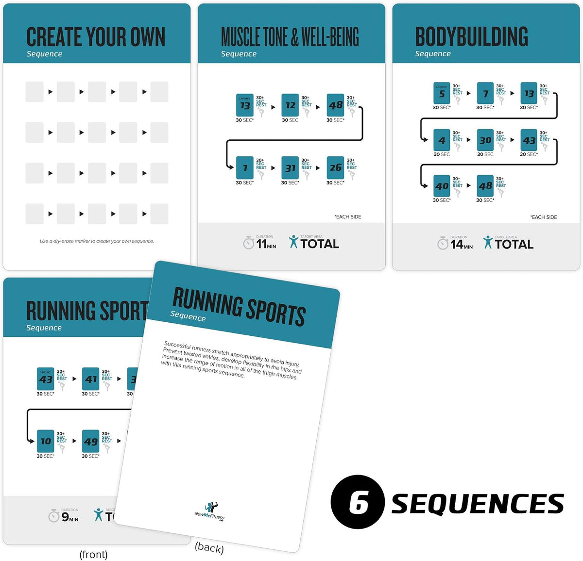NewMe Fitness Stretching Workout Cards, Fitness Deck for Women and Men