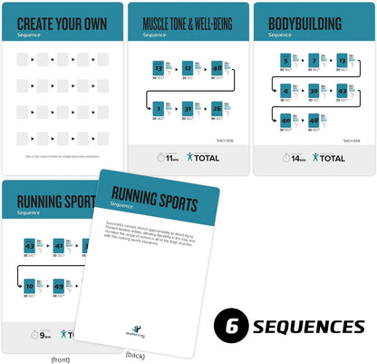NewMe Fitness Stretching Workout Cards, Fitness Deck for Women and Men