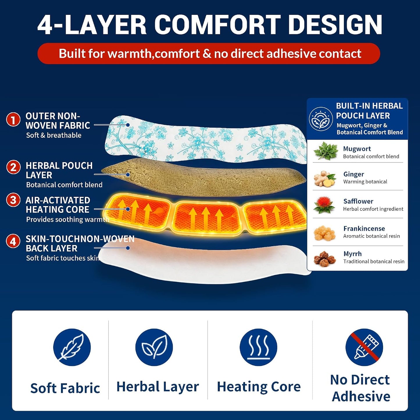 10 Count Neck Heat Wraps for Neck & Shoulder Pain Relief, Air-Activated. | Heat Pads with Herbal Layer, Long-Lasting, Fast-Acting, Muscle & Joint Soothing Patches, No Adhesive on Skin, Drug-Free