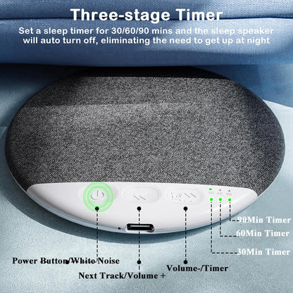 Bluetooth Pillow Speaker for Sleeping, Mini Portable Under Pillow Speaker with White Noise Timer Wireless Sleep Aid with Stereo Bass Private Sleep Headphones for Side Sleeper Adult Kid