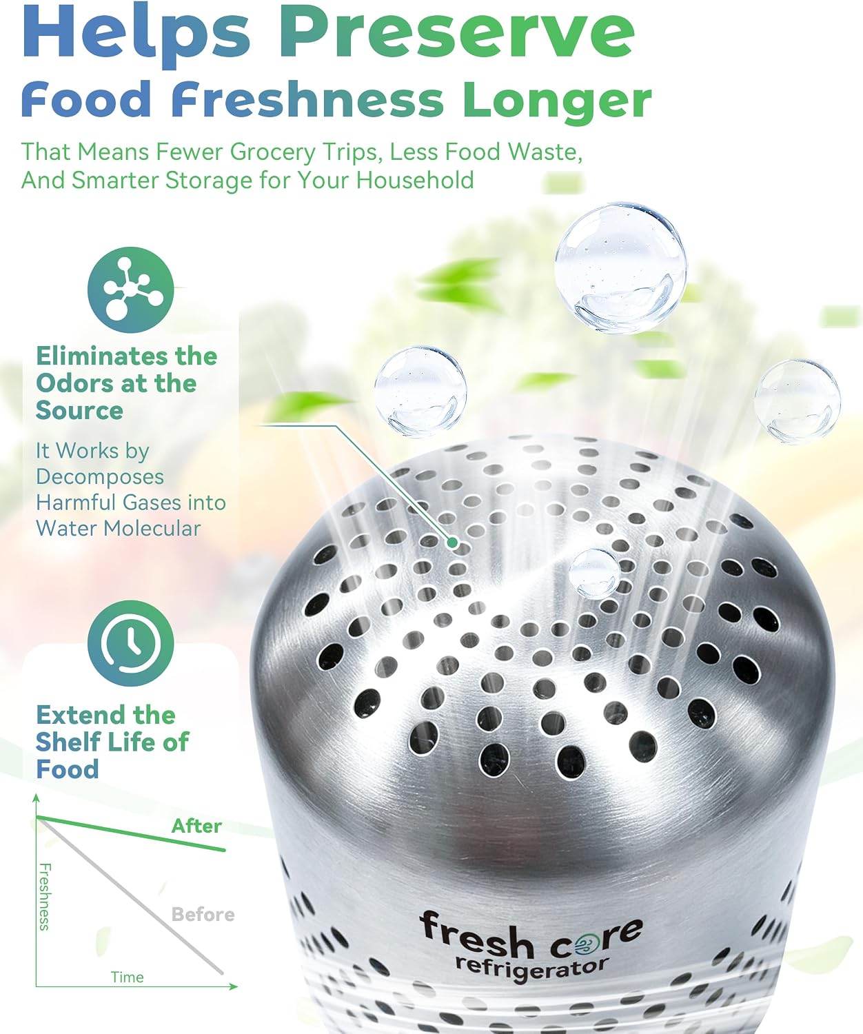 Deodorizer - Lasts up to 10 Years Fridge Deodorizer, Nano-Catalyst Technology, Sus 304 Stainless Steel, Long-Lasting Odor Eliminator for Fridge, Car(1pcs, one size)