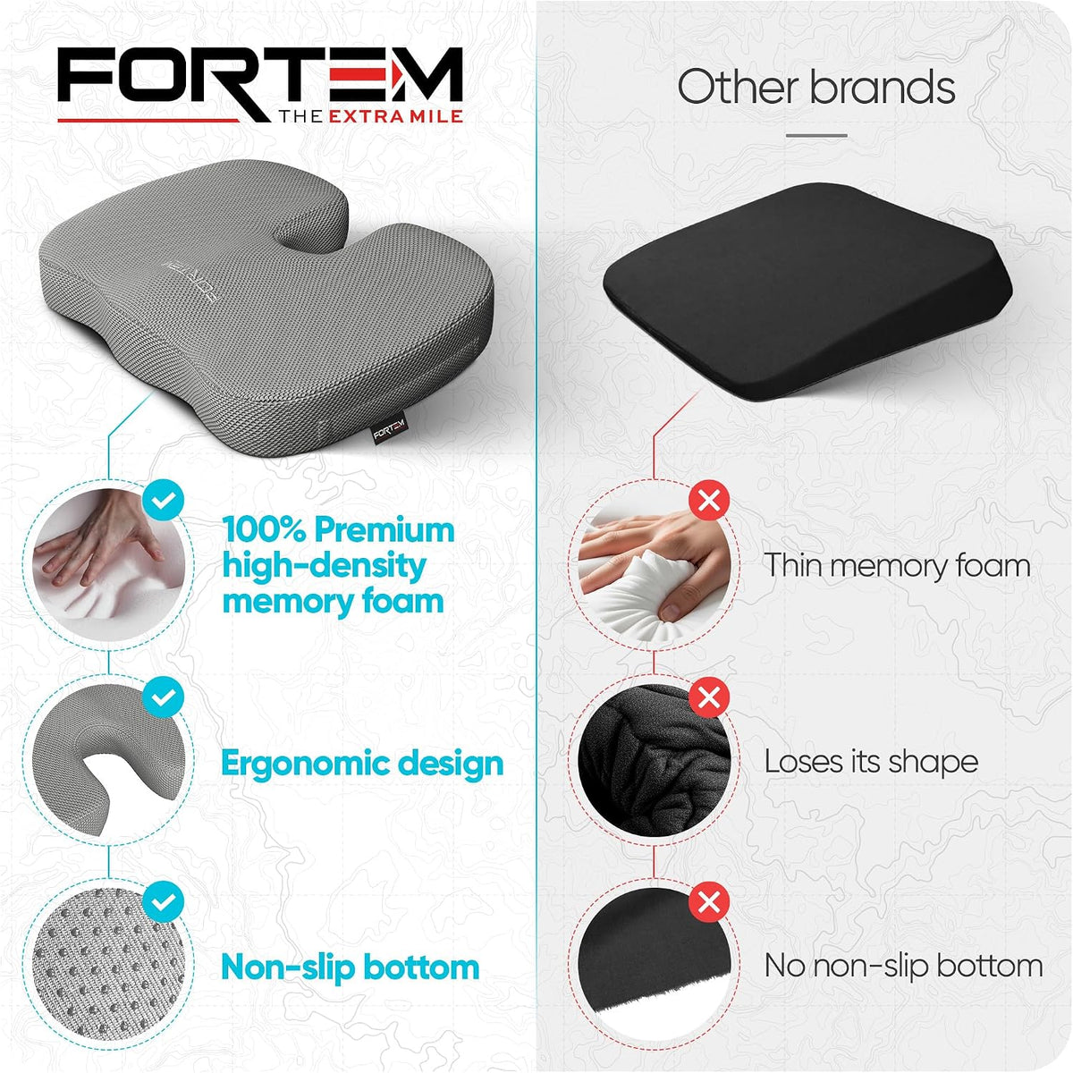 FORTEM Seat Cushion, Office Chair Cushion for Tailbone Sciatica Pain Relief