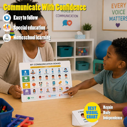 Morning Routine Chart for Kids – Step-by-Step Visual Schedule (9x12 Laminated) | Self-Care Educational Chart for Children, Special Needs & Autism – Morning Routine Support – English