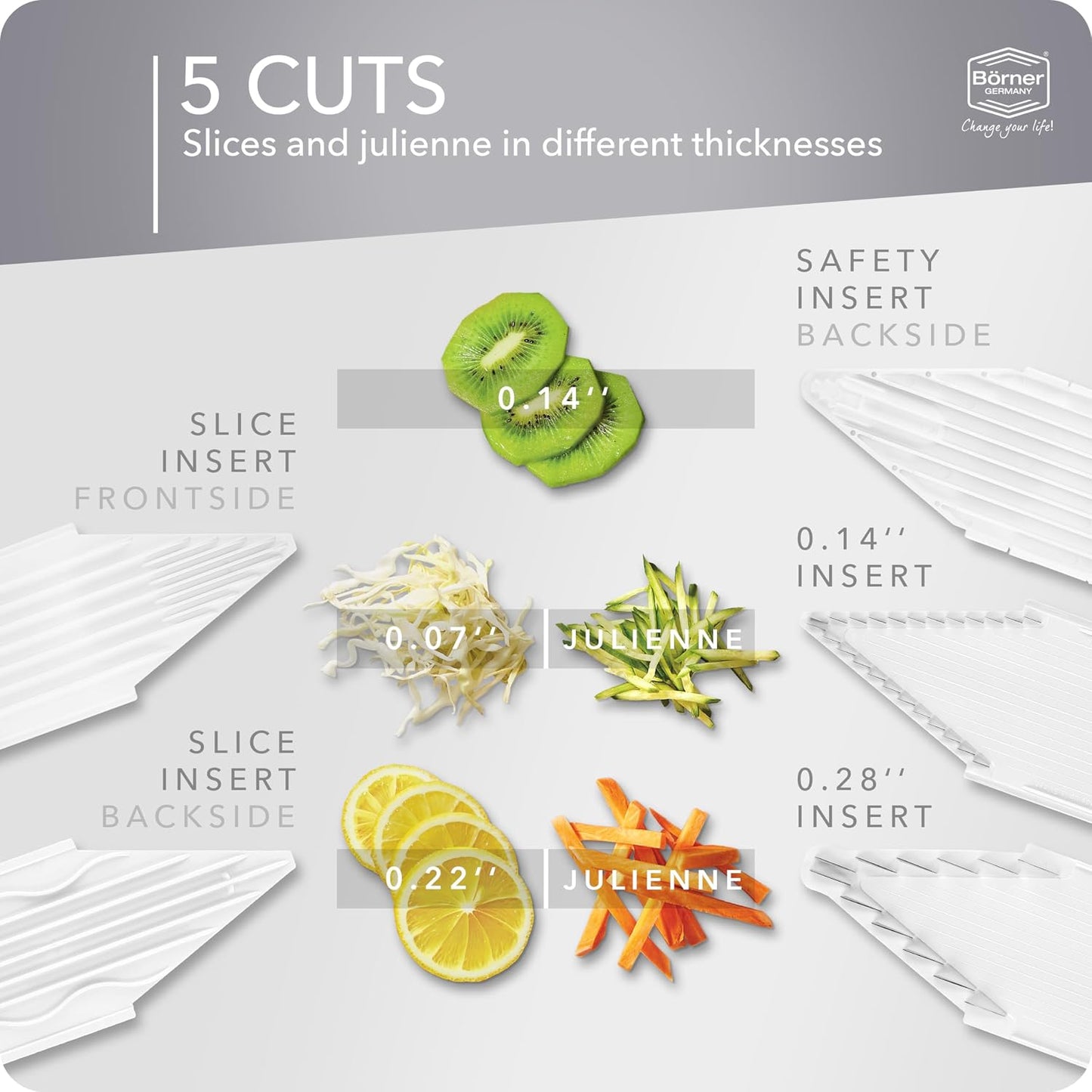 Börner Mandoline Slicer V1 (Basis Set) • V-Slicer with 2 Inserts & Fruit Holder • Adjustable Kitchen Slicer for Vegetables & Fruits • Vegetable Cutter • 3 Thickness Settings • Color: Red