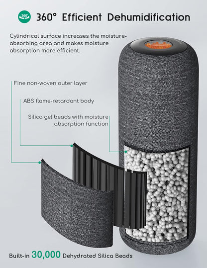 Afloia Gun Safe Dehumidifier, Rechargeable Cordless, Heating Base, TOPZ 2+1 | Mini dehumidifier with heating base provides quiet, reusable moisture control for gun safes, closets, cars, RVs, and boats.
