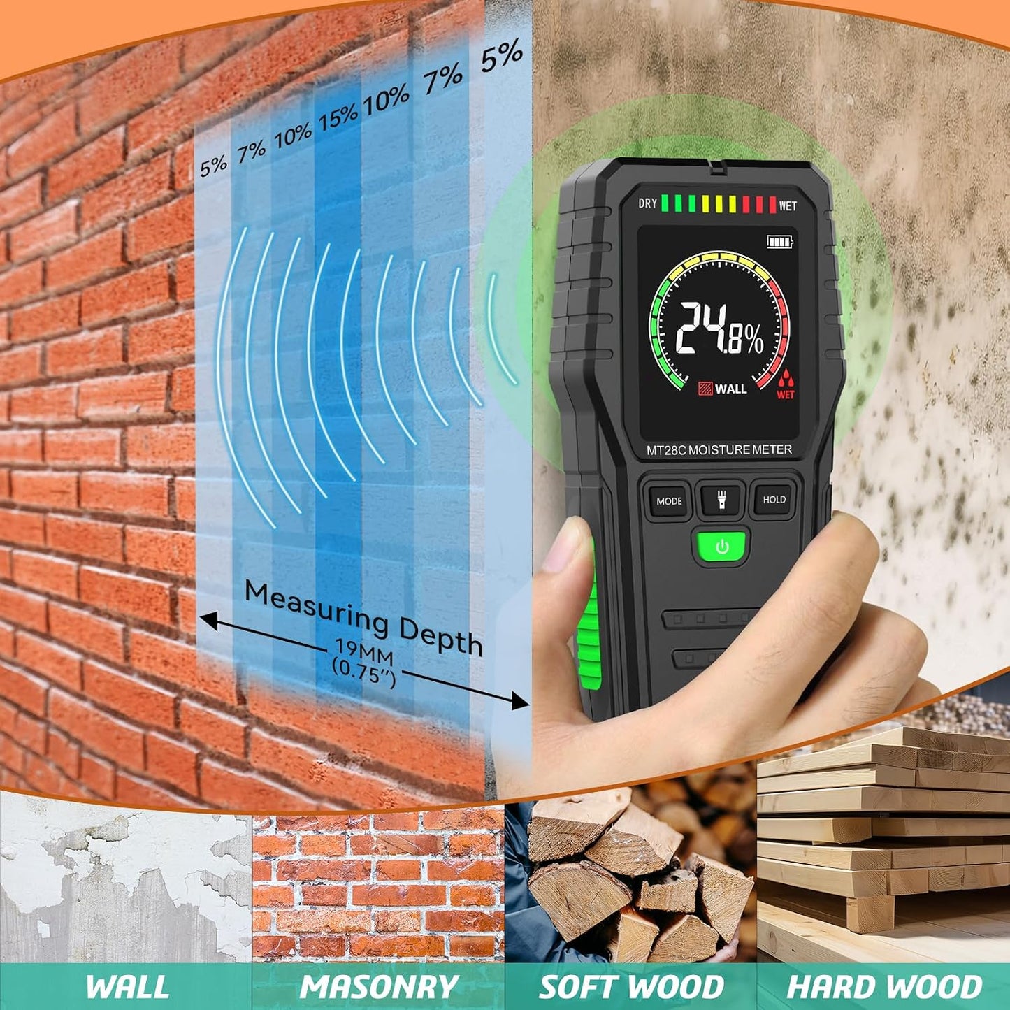 RDINSCOS Pinless Moisture Meter for Wood & Wall | Digital Moisture Detector, Flooding Detection, High Humidity Detection, For Walls, Floor, Masonry