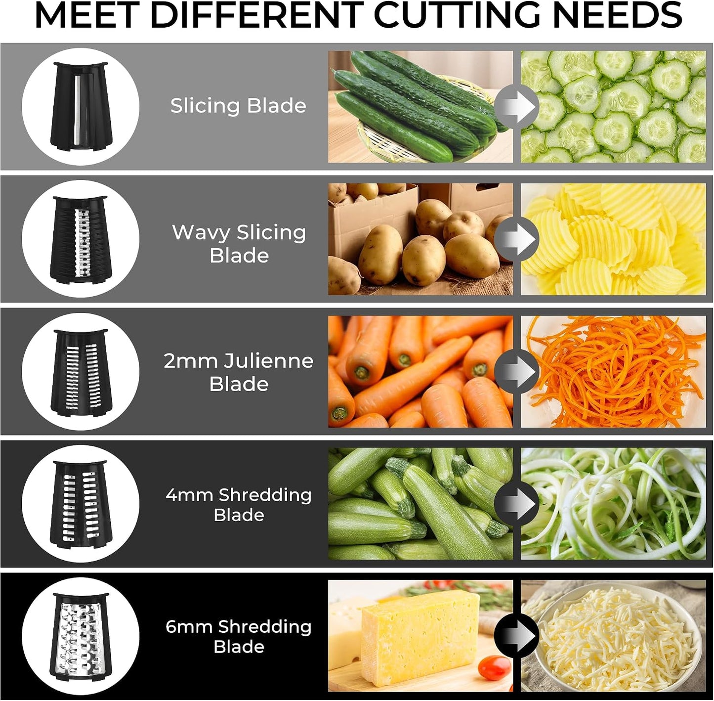SUSTEAS Rotary Cheese Grater 5 Blades,Kitchen Mandoline Vegetable Slicer | White, Easy to Clean, Strong Suction Base, 5 Blades Storage Box, Round Mandoline Slicer & Food Chopper for Salad
