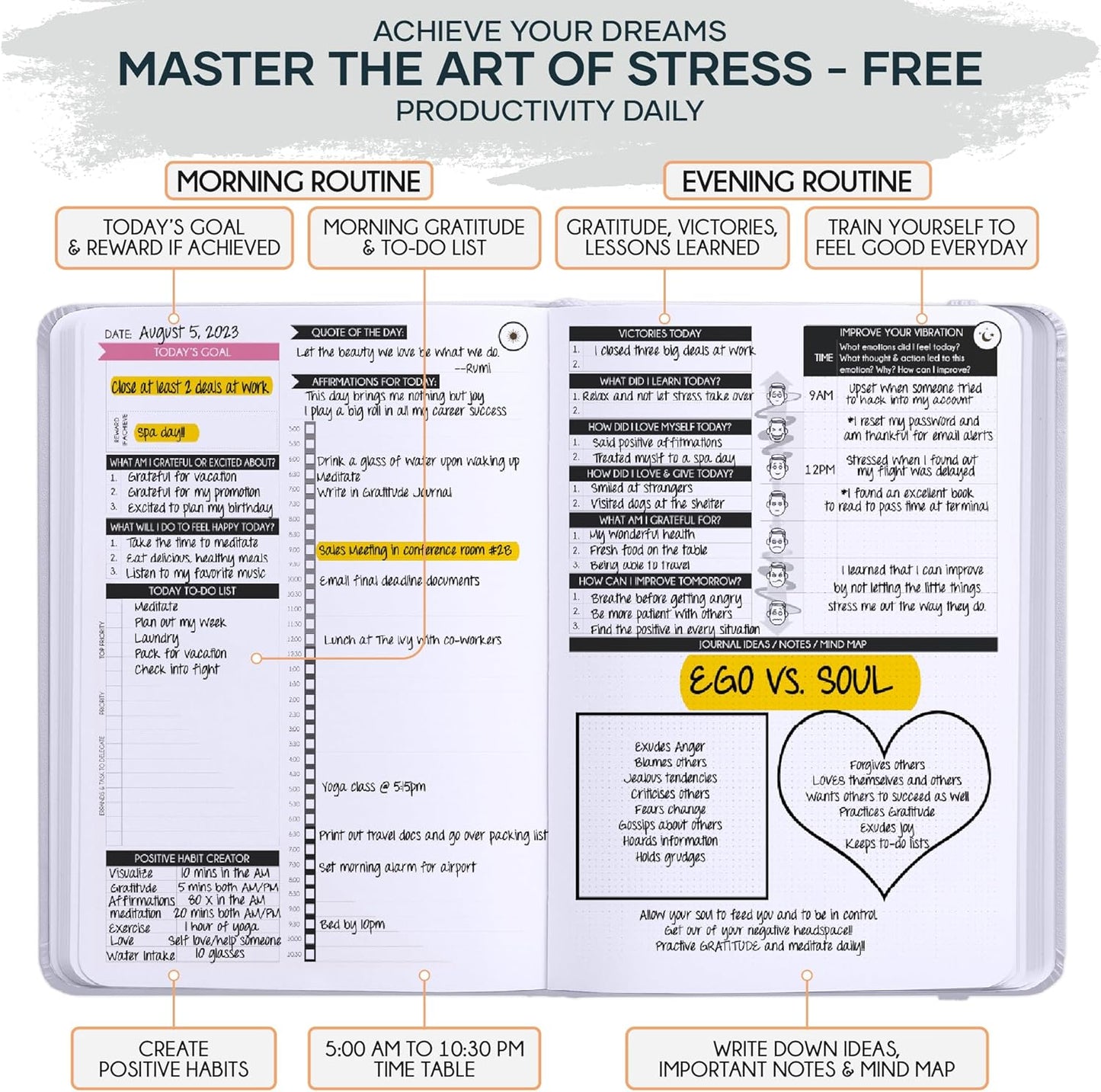 Freedom Mastery Daily Journal of Gratitude, Productivity & Habit Tracker | Undated 90-Day Planner with Daily Reflection, Mindfulness, Positivity, Vision Board & Stickers, Gratitude Journal for Women