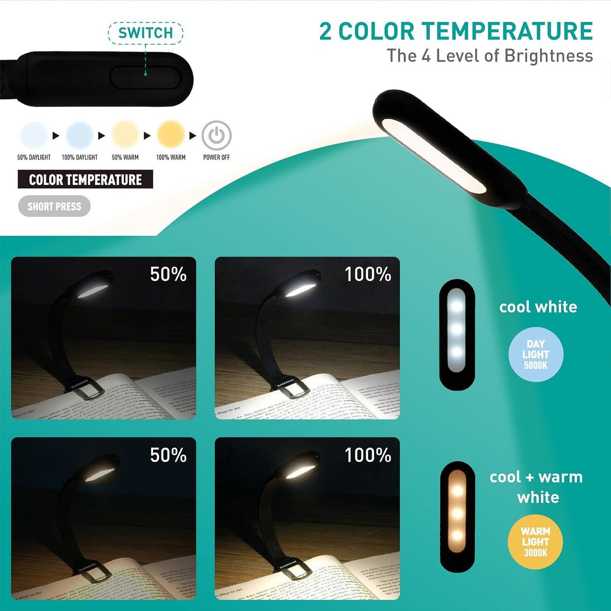 Rechargeable Book Light for Reading in Bed, 4 Color Temperatures Eye-Caring LED, Portable Clip On Reading Light with Magnetic Base, Hands-Free for Travel, Night Reading (Black)