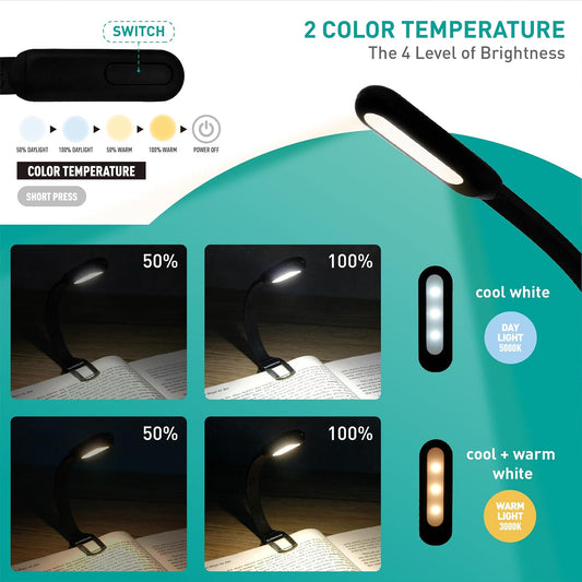 Slim Rechargeable Book Reading Light, Eye Caring LED with 4 Color Temperatures, Portable Clip on Book Light for Reading in Bed & Travelling. Prefect Elegant White Book Lover.(Black)