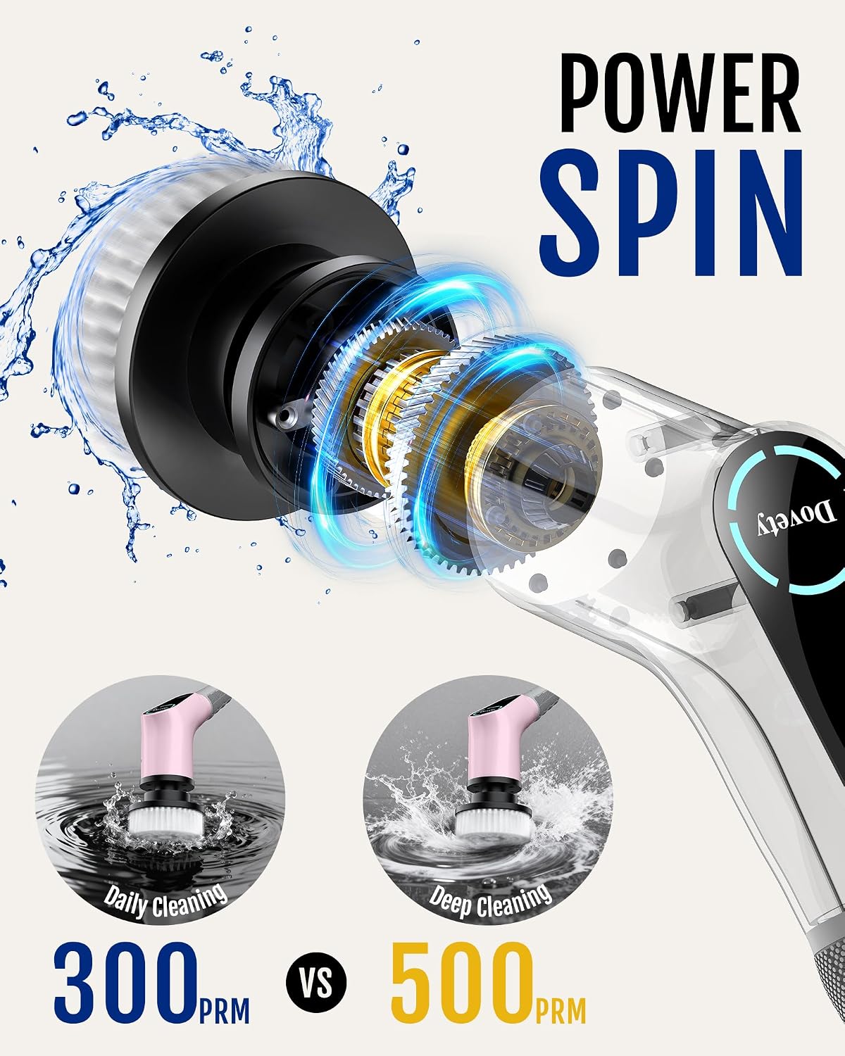 Dovety Electric Spin Scrubber, Extendable Handle, 8 Brush Heads-WH | 90-minute long runtime, Type-C fast charging, multi-scene cleaning tool for shower, bathtub, tile and bathroom scrubbing