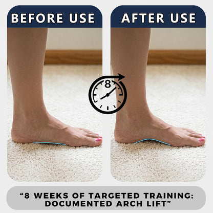 Foot Arch Trainer, Flat Feet Corrector & Plantar Fasciitis Relief | 2-in-1 Massager & Stretcher, Adjustable Resistance, Arch Support, Heel Pain, Toe Stretch, Non‑Slip, Physical Therapy