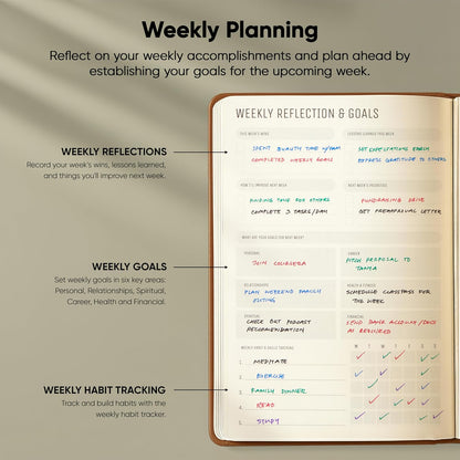 Dated, 2026 Planner, 5.8” x 8.3” - The #1 Productivity Planner to Achieve Your 2026 Goals - Planner 2026-2027 by PRODUCTIVITY STORE (A5, GREY)