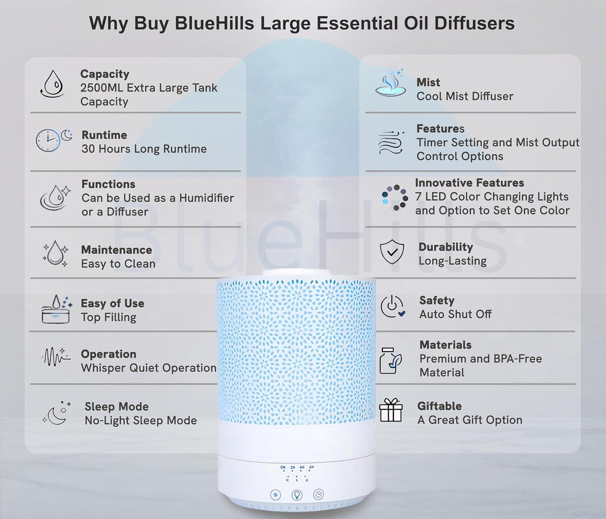 BlueHills 2500 ML Humidifier with Essential Oil Diffuser Combo Aroma Home Décor Design for Large Bed Bath Kids Baby Living Rooms Big Capacity LED Lights Scent Ultrasonic Cool Mist Wood Grain F006