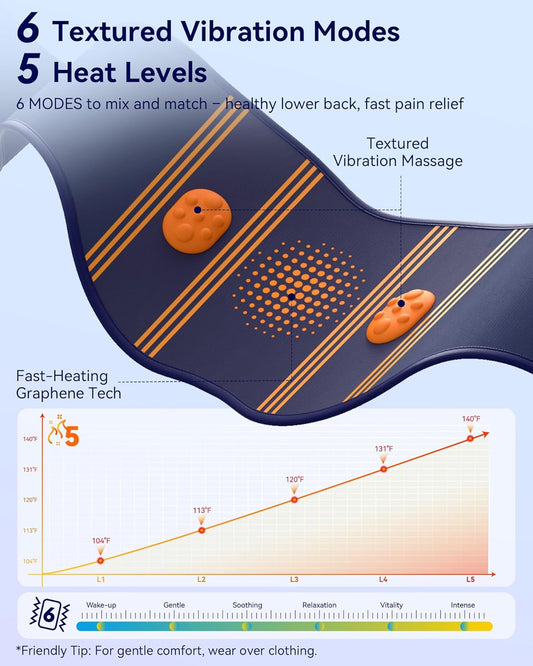 68" Cordless Heating Pad for Back Pain Relief, Lower Back Massager | 5 Heat & 6 Vibration, 4D Butterfly Back Support, Portable Heating Pad Eases Soreness & Stiffness, Gift for Women Men