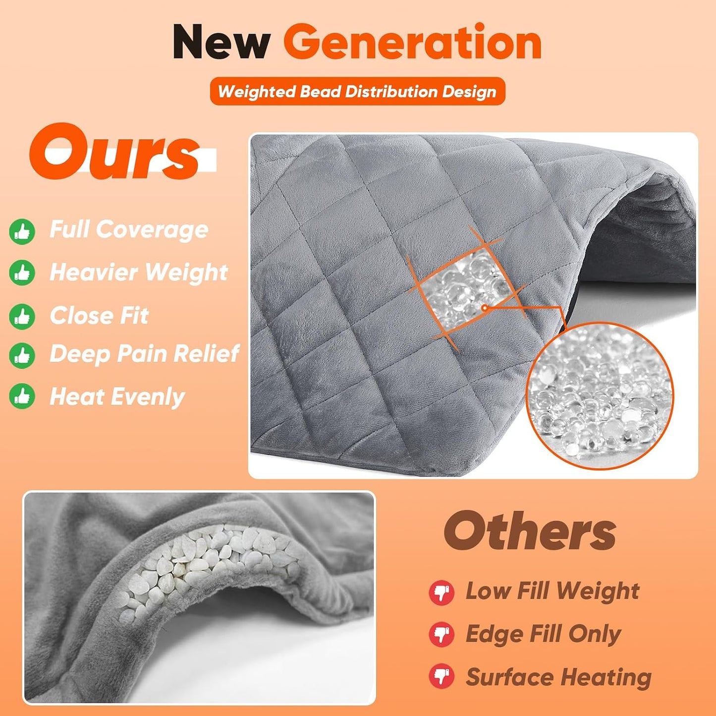 Weighted Heating Pad for Neck Shoulders and Back, Mothers Day Gifts for Mom Wife Grandma, Birthday Gifts for Women Men Dad, Instant Electric Heated Blanket with 9 Heat Options 4 Auto-Off Timer, Grey