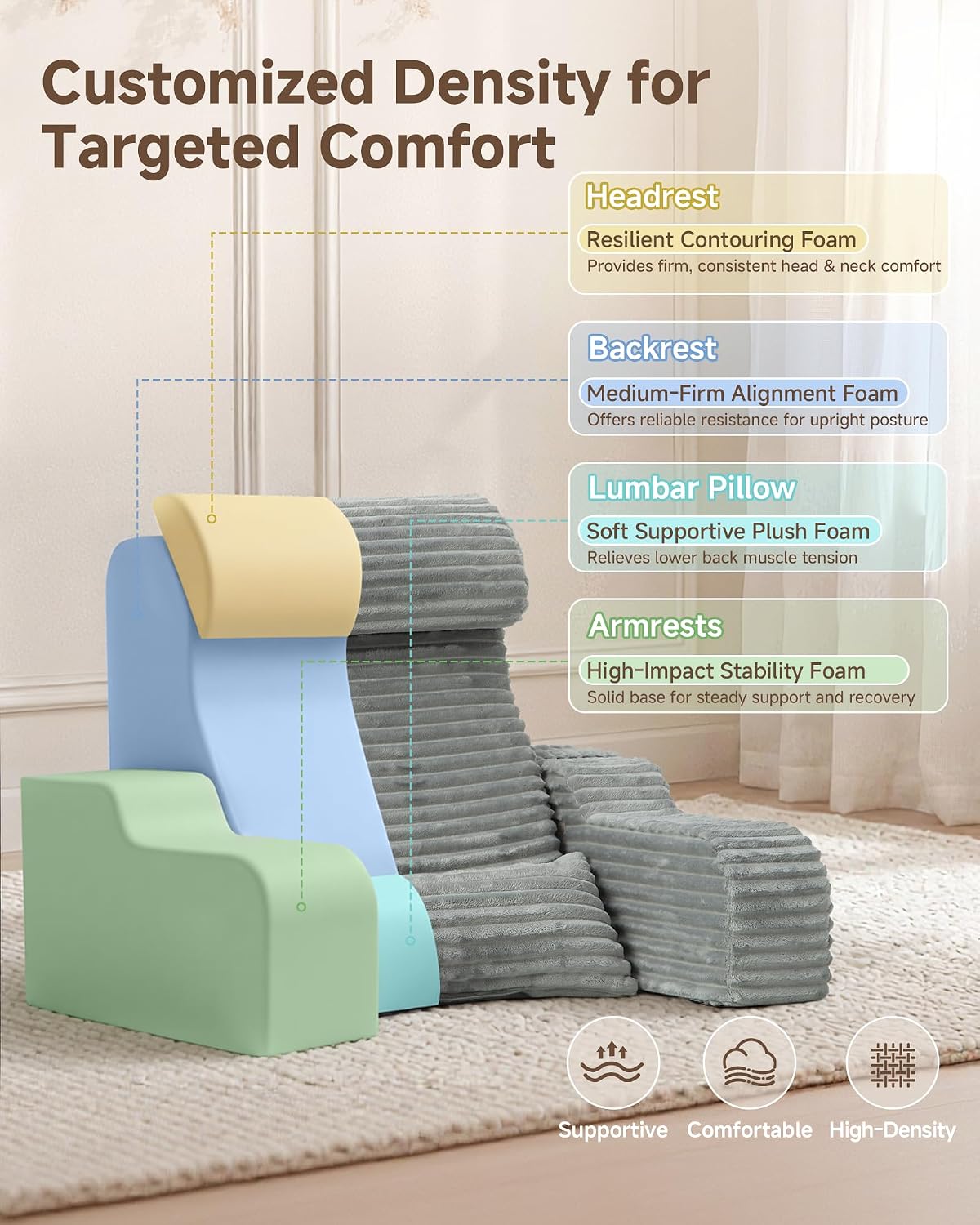Foldable 5PCS Reading Pillow for Bed, Grey, 19”