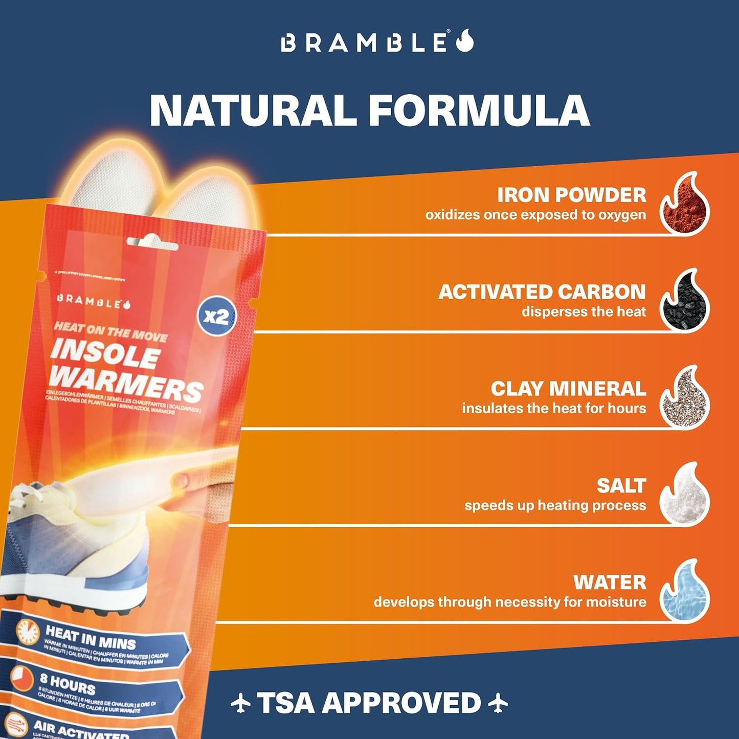 Bramble Insole Foot Warmers for Feet 5/15/30 Pair - Up to 10 Hours of Heat, All-Natural Odorless Air-Activated Warmers