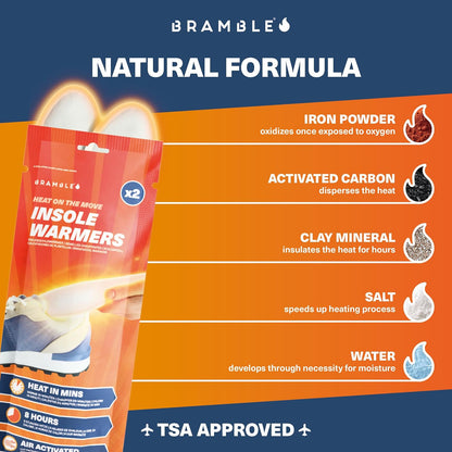 Bramble Insole Foot Warmers for Feet 5/15/30 Pair - Up to 10 Hours of Heat, All-Natural Odorless Air-Activated Warmers