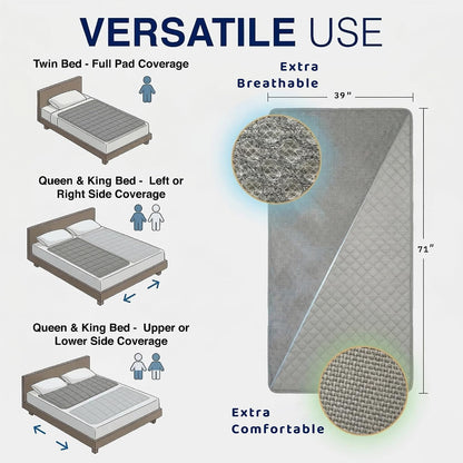 DREAMORA Luna Bed Cooling System for Hot Sleepers, Twin Size for 1 or 2