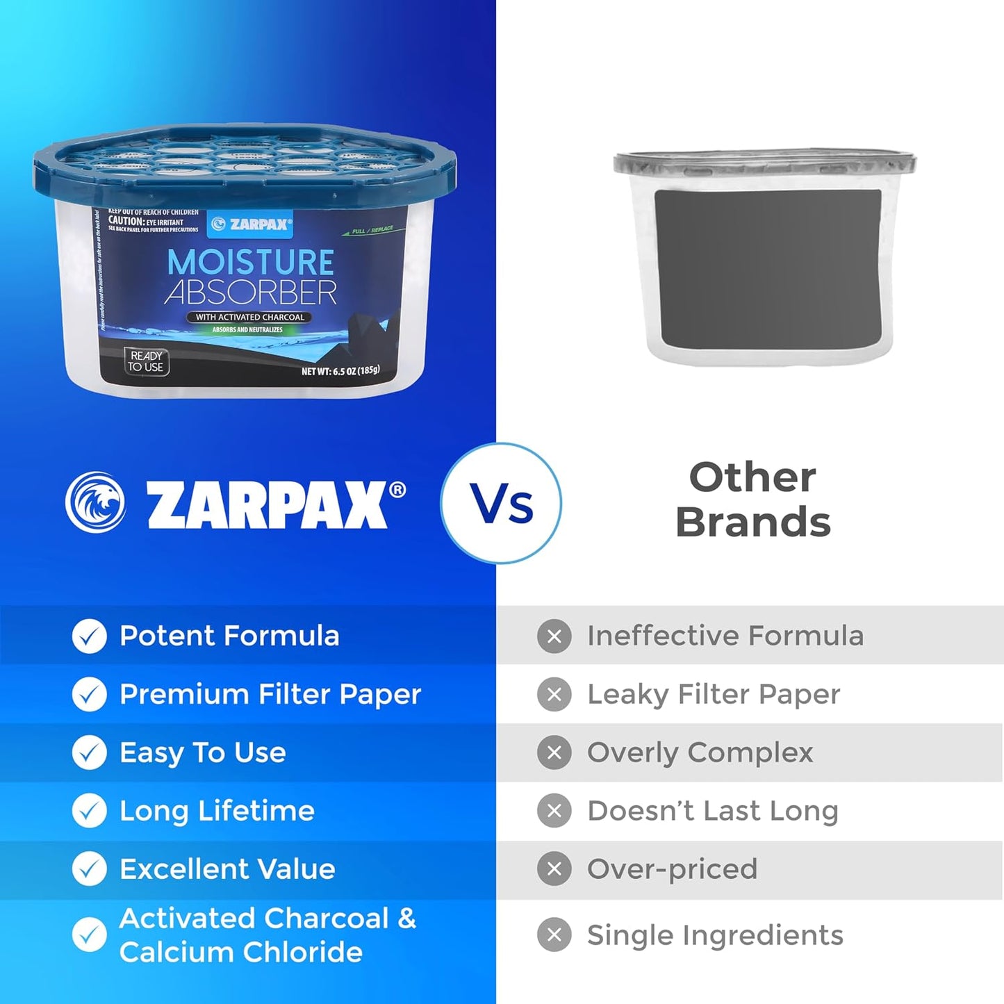 ZARPAX Moisture Absorber Activated Charcoal 10.5 oz/300g | Removes Moisture, Damp, Humidity & Odors | Odor Absorber | Moisture Trap for Bathroom, Closet, Kitchen & Small Spaces | Set of 4