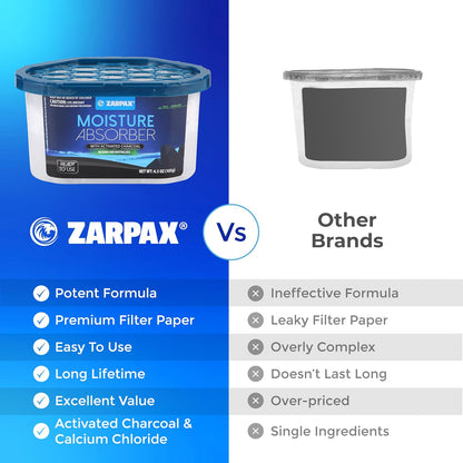 ZARPAX Moisture Absorber Activated Charcoal 10.5 oz/300g | Removes Moisture, Damp, Humidity & Odors | Odor Absorber | Moisture Trap for Bathroom, Closet, Kitchen & Small Spaces | Set of 4