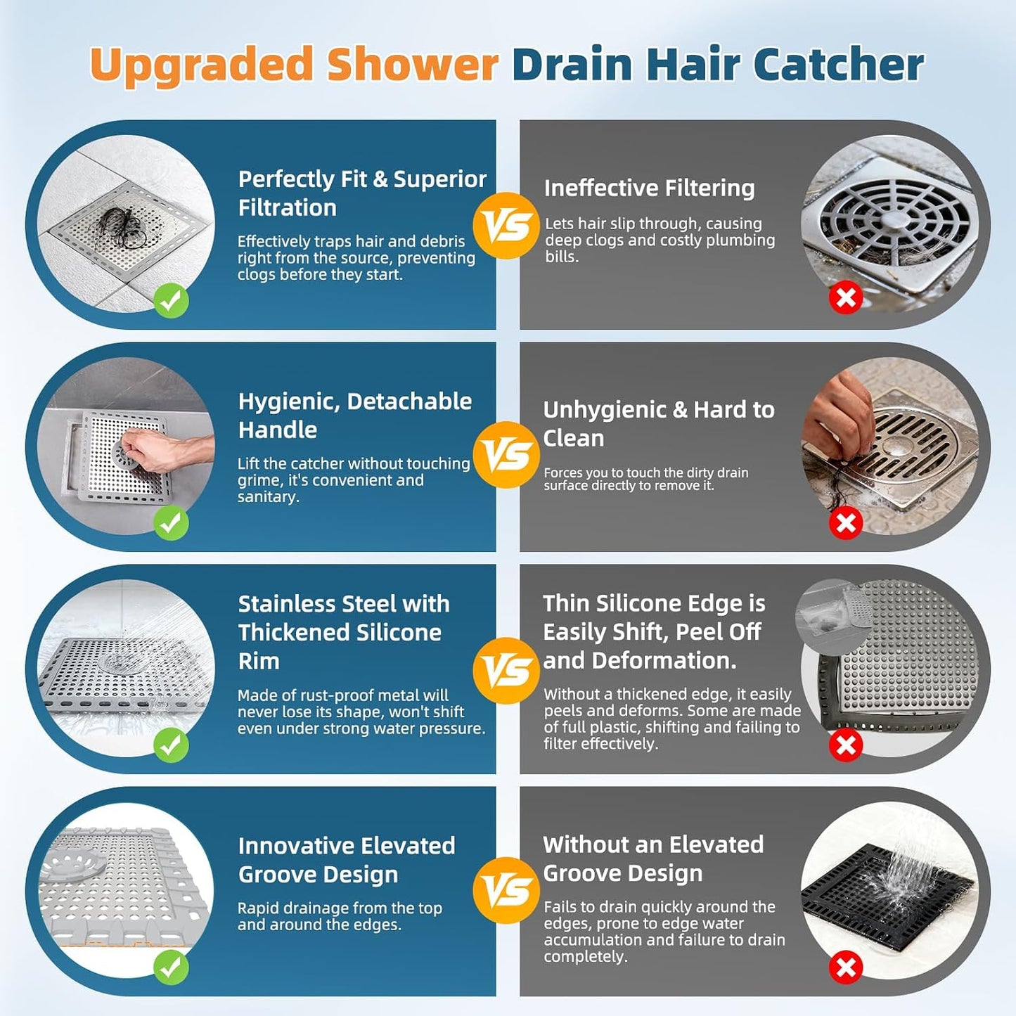 Hibbent Upgraded Shower Drain Hair Catcher for Bathroom Floor 4" Drain, Anti-Clogging Shower Drain Cover, Stainless Steel & Silicone Drain Strainer with Handle, Shower Drain Protector, Grey