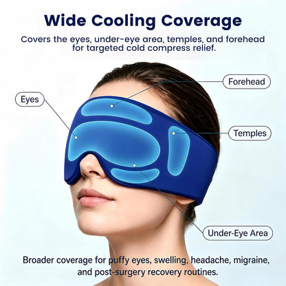 Cooling Gel Eye Mask for Puffy Eyes, Migraine & Headache Relief, Full Eye-Area Cold Compress for Eyes & Temples, FSA Eligible HSA Reusable Eye Ice Pack for Swelling & Post-Surgery Recovery