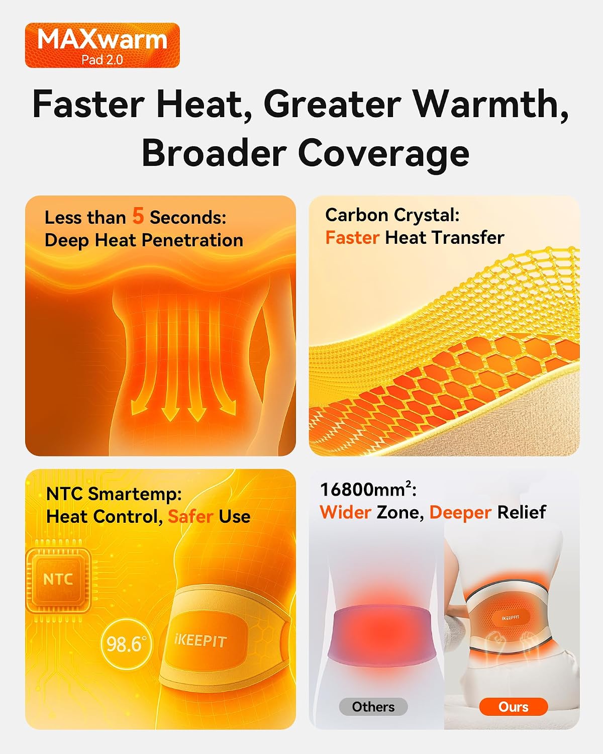 IKEEPFIT Portable Heating Pad for Back & Period Cramps, MAXwarm 2.0, Cordless Lower Back & Menstrual Heated Pad with Massager for Pain Relief, Wearable Heat Belt, Extra Large 70" (Grey)