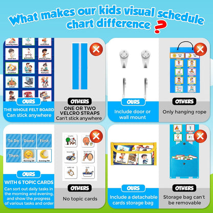 KIKIGOAL Kids Visual Schedule Calendar Chart, 2 in 1 Autism Daily Chore Routine Chart with 96 Cards Autism Learning Materials Bedtime Routine for Toddlers Home School