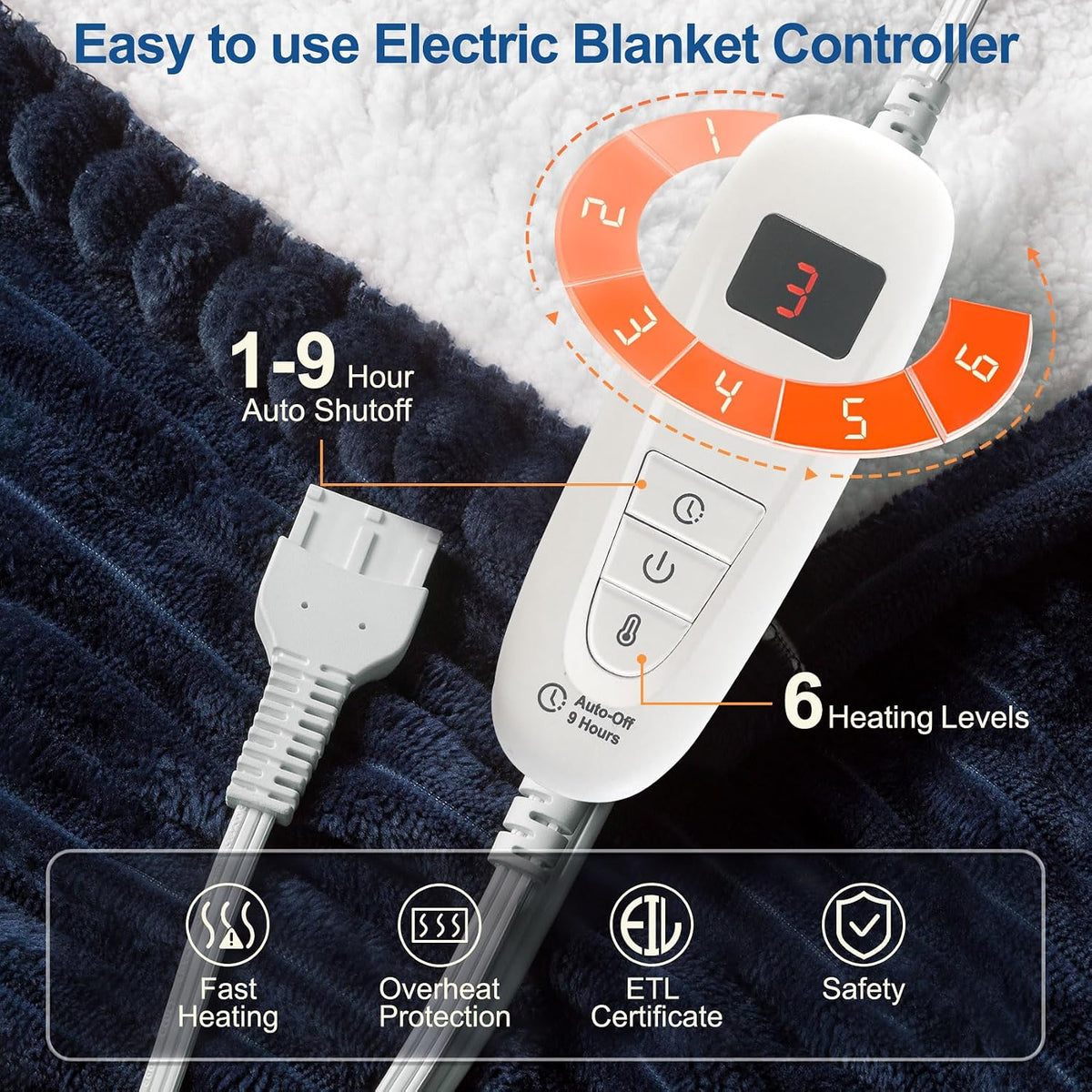 Tefici Heated Blanket Throw,Ultra Soft 2-Layer Flannel Electric Blanket