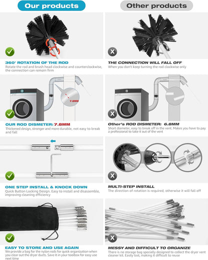 Sealegend 50Ft Dryer Vent Cleaner Kit, Flexible Lint Remover | Upgraded Quick-Snap Brush with Drill Attachment for Easy to Use, Deep Clean, Lint Removal, Easy DIY Assembly, Home Essential