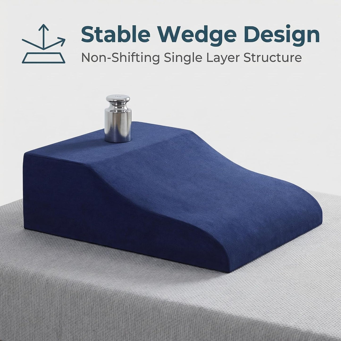 Leg Elevation Pillows for After Surgery, Ergonomic Memory Foam Wedge Leg Elevation Pillow Comfort Care for Back Knee Hip Ankles Pain, Knee Elevation Pillow for Injury, Rest Blue