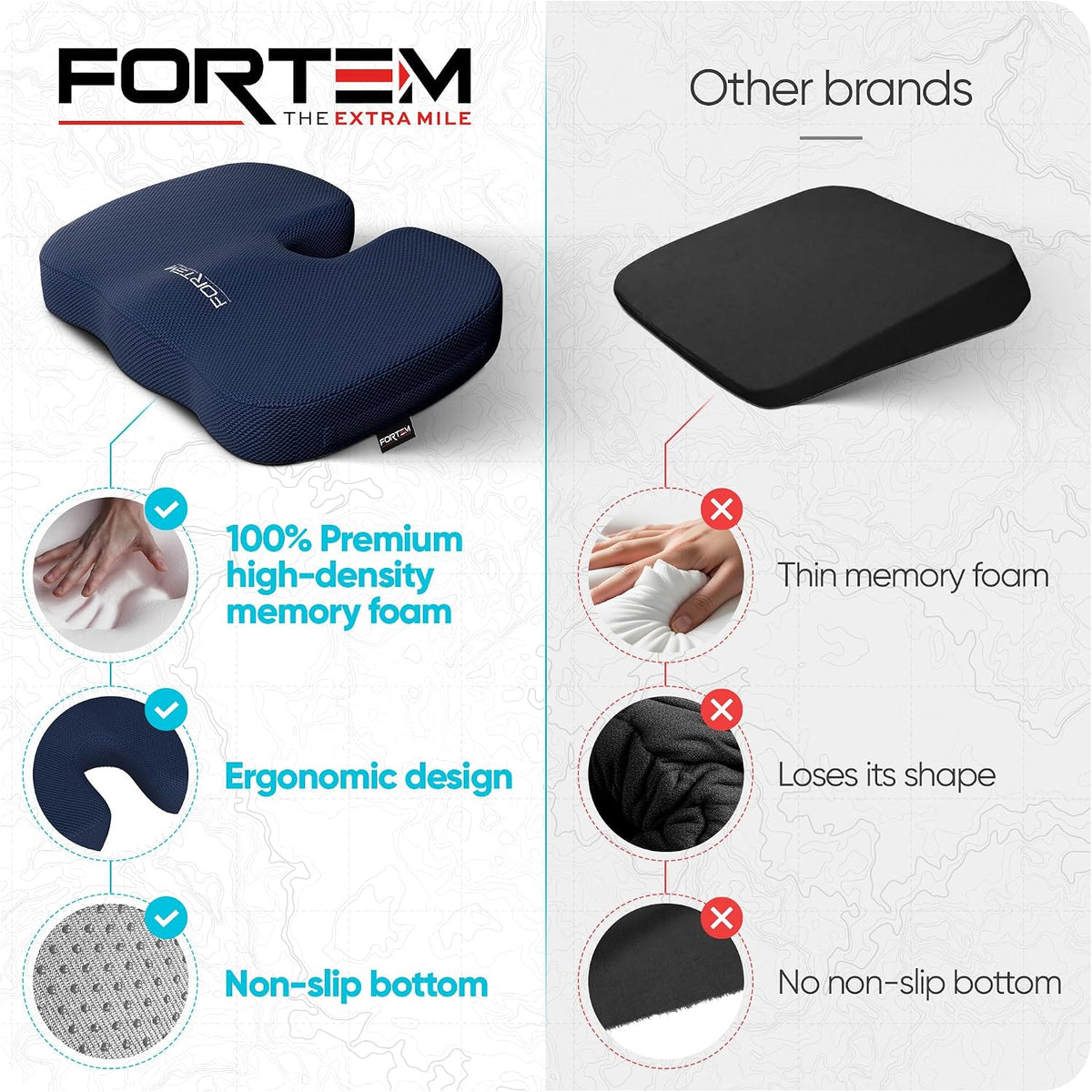 FORTEM Seat Cushion, Office Chair Cushion for Tailbone Sciatica Pain Relief