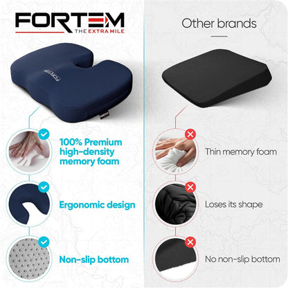 FORTEM Seat Cushion, Office Chair Cushion for Tailbone Sciatica Pain Relief
