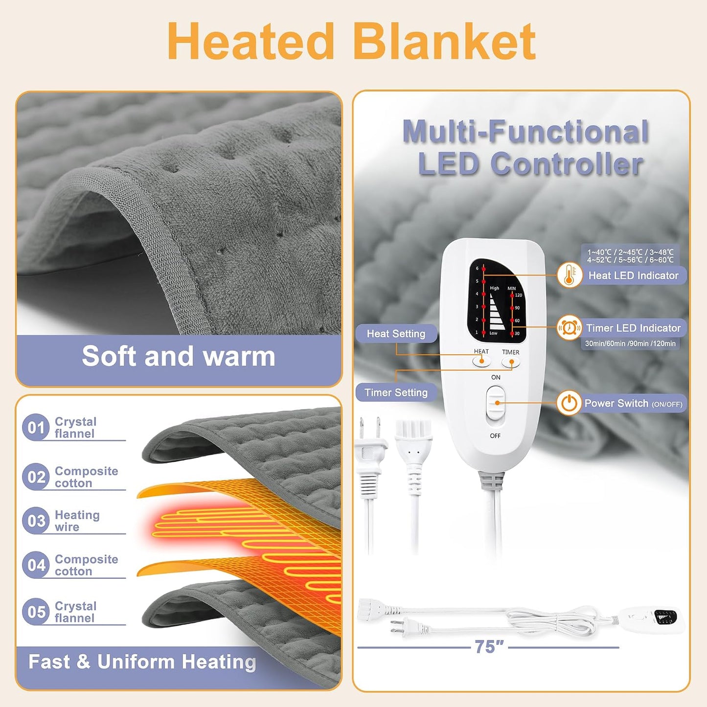 Heating Pad,Heated Blanket,Heating Pad for Back Neck,Grey,24x12 Inch | Electric Heating Pad,Dry/Moist Heat Heating Pads,Heating Pads for Shoulder,Abdomen,Heat Pad for Women Men,Birthday Gift