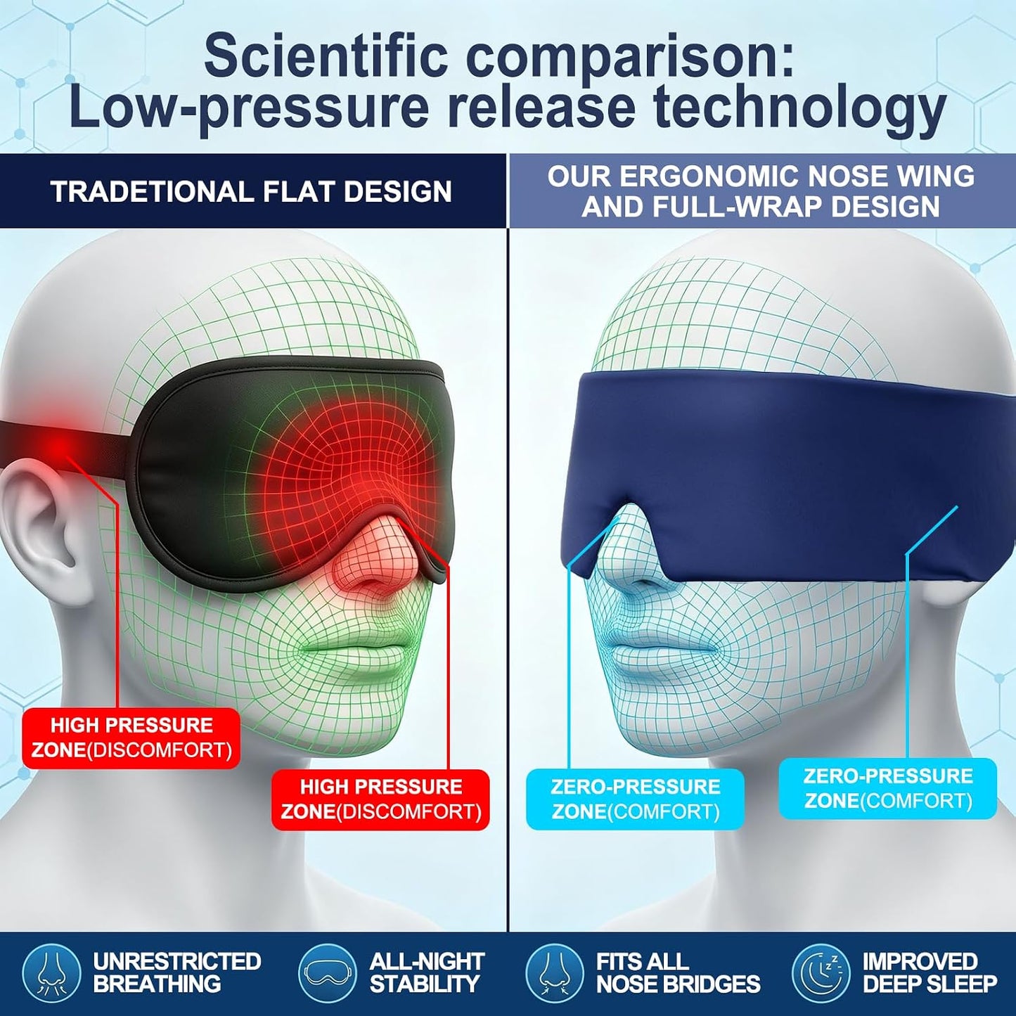 Sleep Mask for Men, Blackout Eye Mask for Sleeping, Hypoallergenic Ultra-Lightweight Full Coverage Blindfold with Quiet Adjustable Strap, Reversible & Cooling – for Airplane Travel