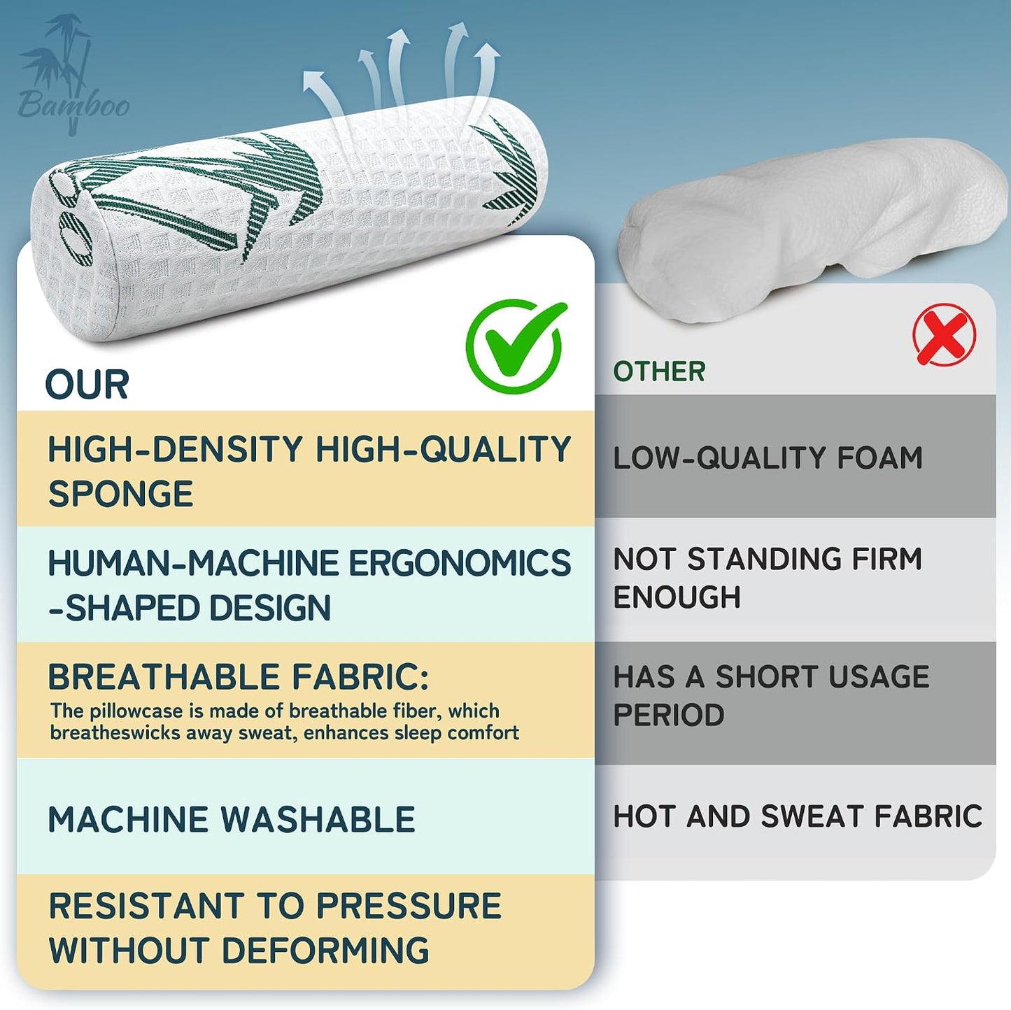 Asatdd Cervical Neck Roll Pillow 2 Pack, Round Bolster Pillow with Washable Cover for Lumbar Legs Support, Sleeping, Office and Travel, 5" x 17"