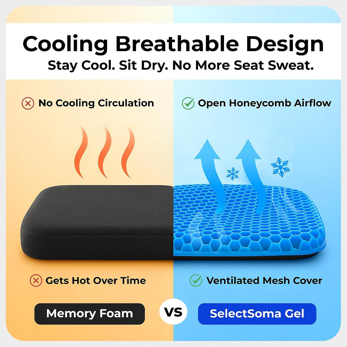 Gel Seat Cushion for Long Sitting, Pressure Relief for Tailbone and Back