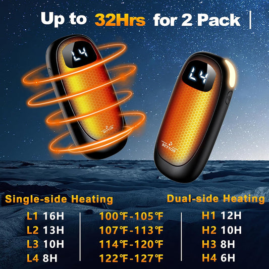 Hand Warmers Rechargeable-Electric Hand Warmers, Max 16 Hrs Warmth Up to 127℉, LED Display & Flashlight, Dual-Side Heating Portable Heater for Golf Hunting Camping for Men Women, Valentine's Day Gifts