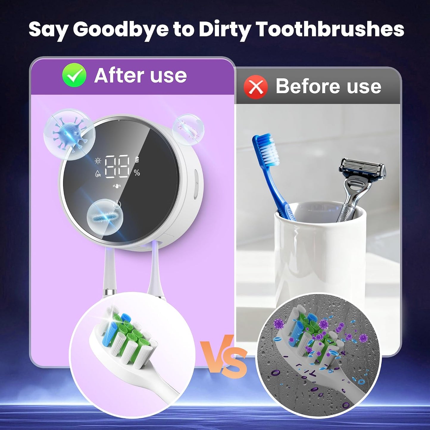 Toothbrush Holder and Cleaner Razor Holder and Dryer Auto Open/Close Cover Rechargeable Wall-Mounted Suitable for Most Toothbrushs