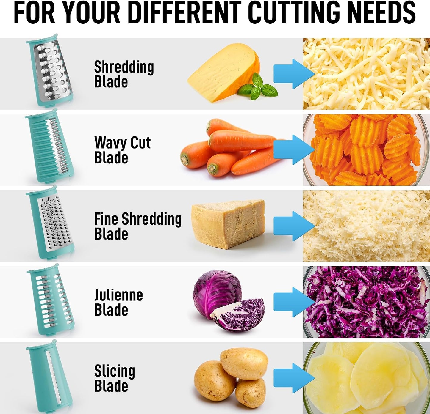 Zulay Kitchen Rotary Cheese Grater 5 Blade Cheese Shredder - Manual Hand Crank Cheese Grater With Reinforced Suction & 5 Interchangeable Drums - Easy to Use, Vegetable Chopper Round Mandoline Slicer - Colors B