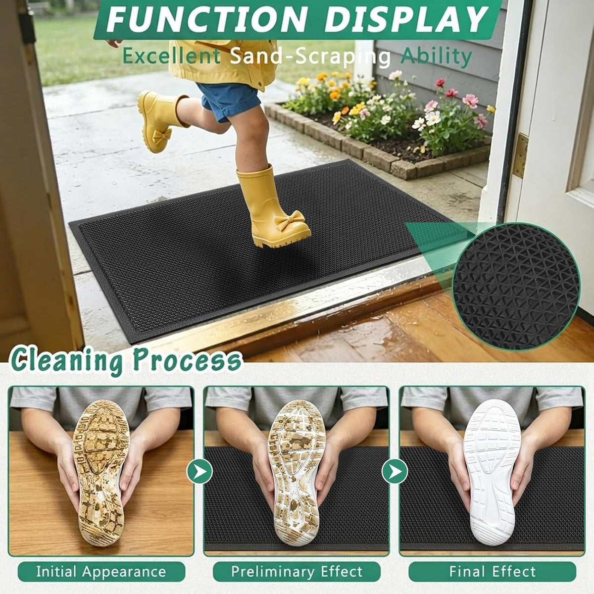WochiTV Non Slip Drainage Mats PVC Pool Floor Mat 0.23'' Thick Outdoor Indoor Parking Space Mat for Bathroom Garage Basement Backyard Commercial Kitchen 3x16.6Ft