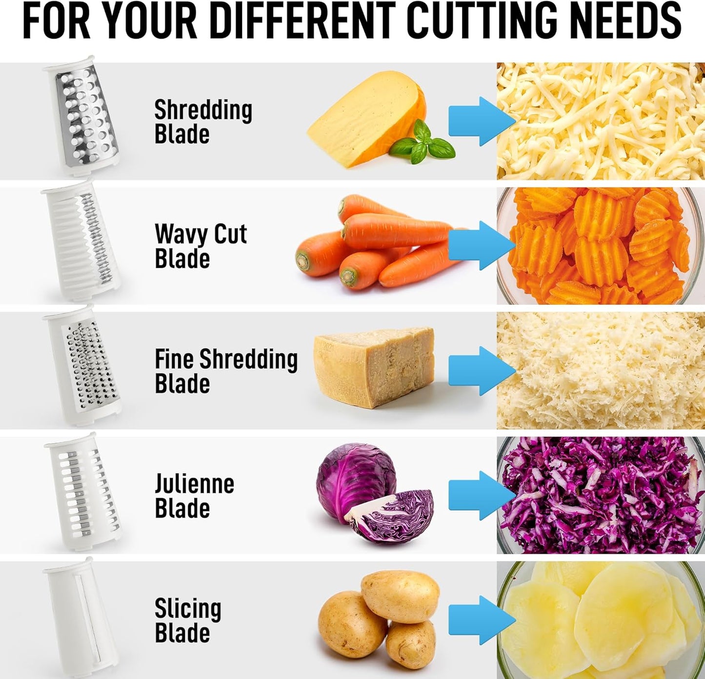 Zulay Kitchen Rotary Cheese Grater 5 Blade Cheese Shredder - Manual Hand Crank Cheese Grater With Reinforced Suction & 5 Interchangeable Drums - Easy to Use, Vegetable Chopper Round Mandoline Slicer - Colors A
