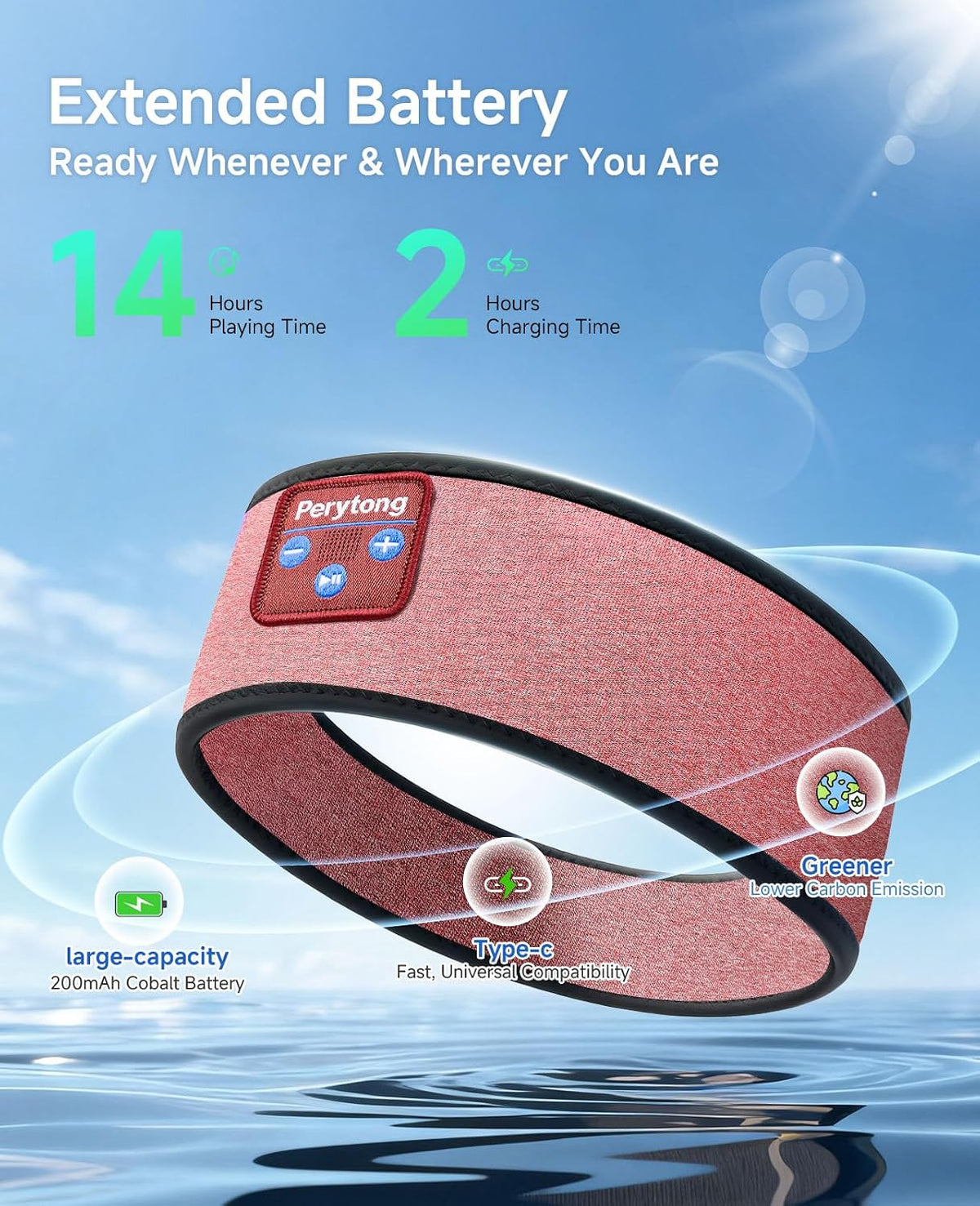 Sleep Headphones | Bluetooth 5.4 Headband | Wireless Earbuds Earphones Sweat Resistant with Ultra-Thin HD Stereo Speaker, Headphone Band for Side Sleepers Workout Running Tech Gadgets Unique Gifts