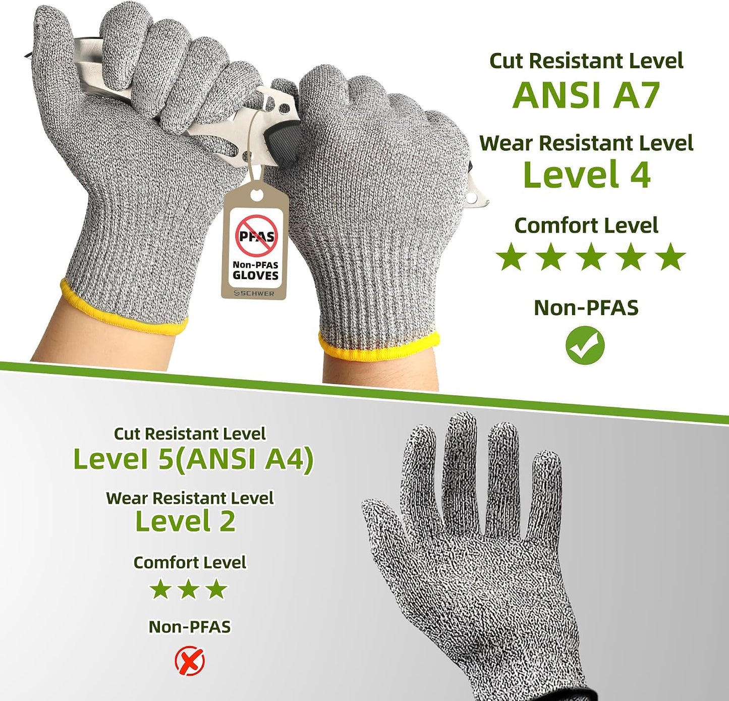Schwer 2 Pairs ANSI A7 Cut Resistant Gloves, Mandoline Glove for Kitchen, Breathable & Comfortable, Food Grade Cutting Gloves for Meat Cutting, Fish Processing, Carving, and Shelling, PR1509, M