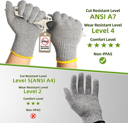 Schwer 2 Pairs ANSI A7 Cut Resistant Gloves, Mandoline Glove for Kitchen, Breathable & Comfortable, Food Grade Cutting Gloves for Meat Cutting, Fish Processing, Carving, and Shelling, PR1509, M