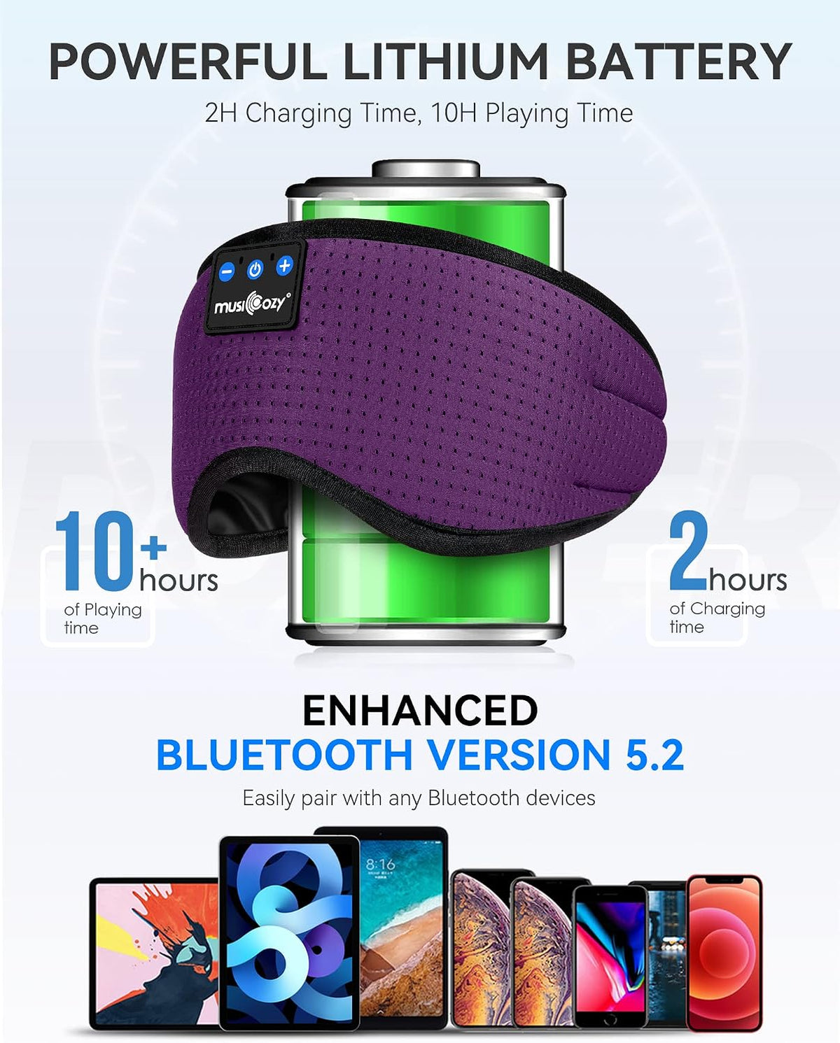MUSICOZY Sleep Headphones Bluetooth 5.4 Sleep Mask with HD Sound