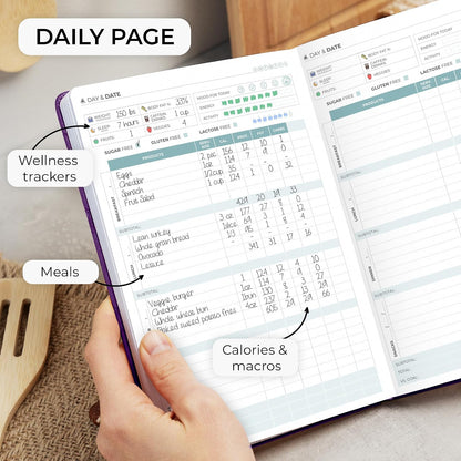Clever Fox Food Journal for Women & Men, Weight Loss Tracker, Aquamarine